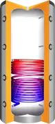 Juratherm-Pufferspeicher-JPSR-1250-1246-L-Solar-WT-3-1-qm-BH-2010mm-1111250 gallery number 1